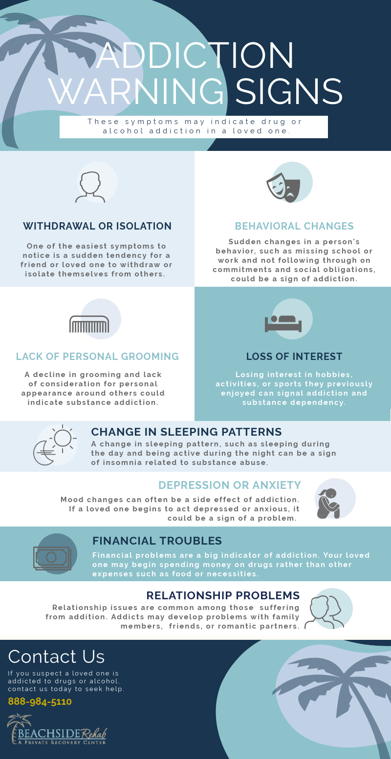 infographic explaining addiction warning signs of drug abuse