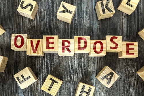 General Drug Overdose Facts and Symptoms